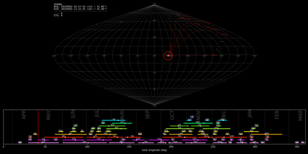 Point of Origin (Radiant) - May 2, 2025