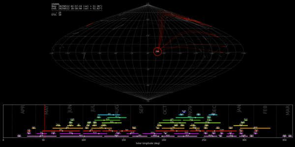 Point of Origin (Radiant) - May 12, 2025