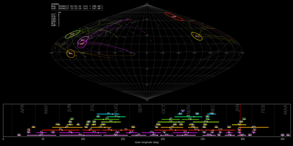 Point of Origin (Radiant) - January 17, 2026