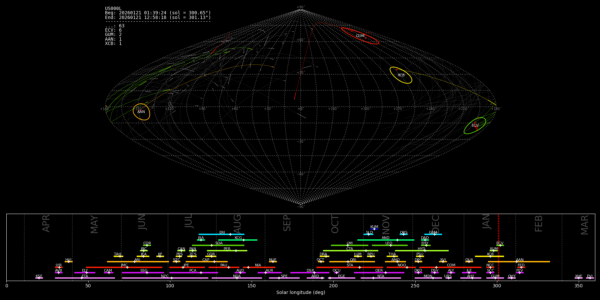 Point of Origin (Radiant) - January 21, 2026