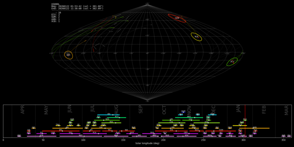 Point of Origin (Radiant) - January 22, 2026