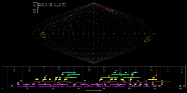 Point of Origin (Radiant) - January 23, 2026