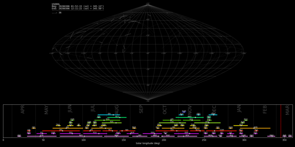 Point of Origin (Radiant) - March 6, 2026