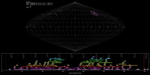 Point of Origin (Radiant) - March 9, 2026
