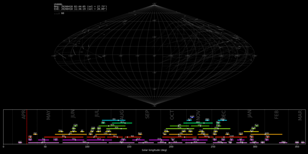 Point of Origin (Radiant) - April 18, 2026