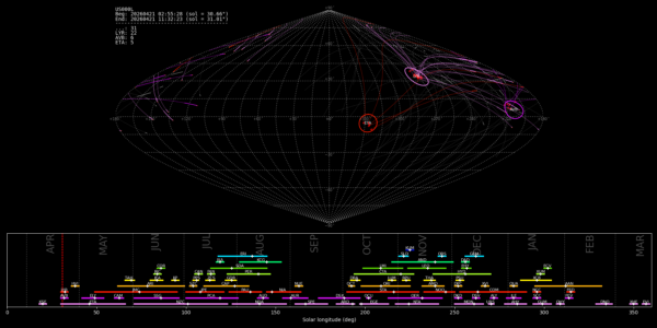 Point of Origin (Radiant) - April 21, 2026