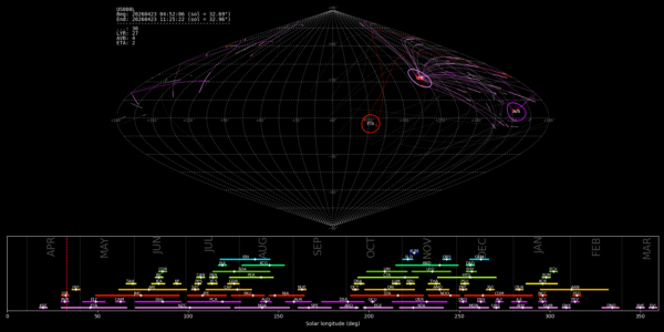 Point of Origin (Radiant) - April 23, 2026
