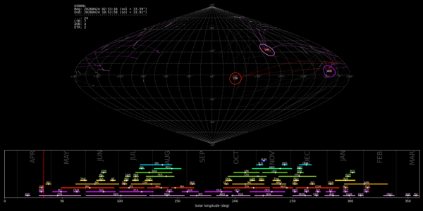Point of Origin (Radiant) - April 24, 2026