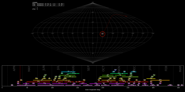 Point of Origin (Radiant) - April 26, 2026