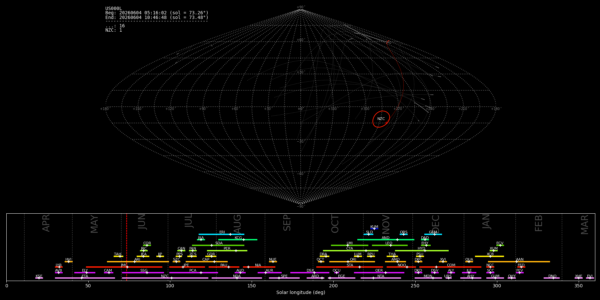 Point of Origin (Radiant) - June 4, 2026
