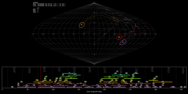 Point of Origin (Radiant) - June 6, 2026
