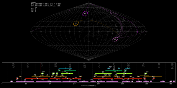 Point of Origin (Radiant) - June 10, 2026