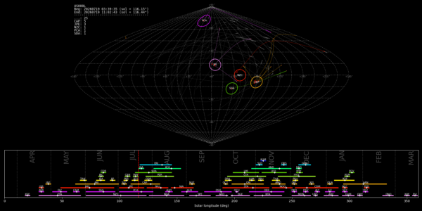 Point of Origin (Radiant) - July 19, 2026