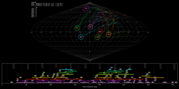 Point of Origin (Radiant) - July 22, 2026