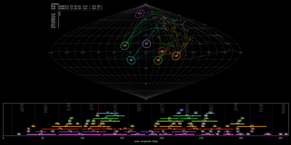 Point of Origin (Radiant) - July 23, 2026