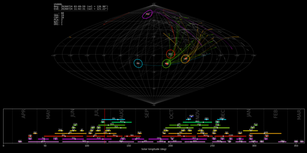 Point of Origin (Radiant) - July 24, 2026
