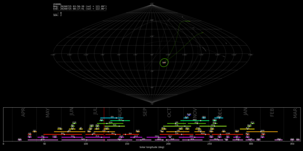 Point of Origin (Radiant) - July 25, 2026